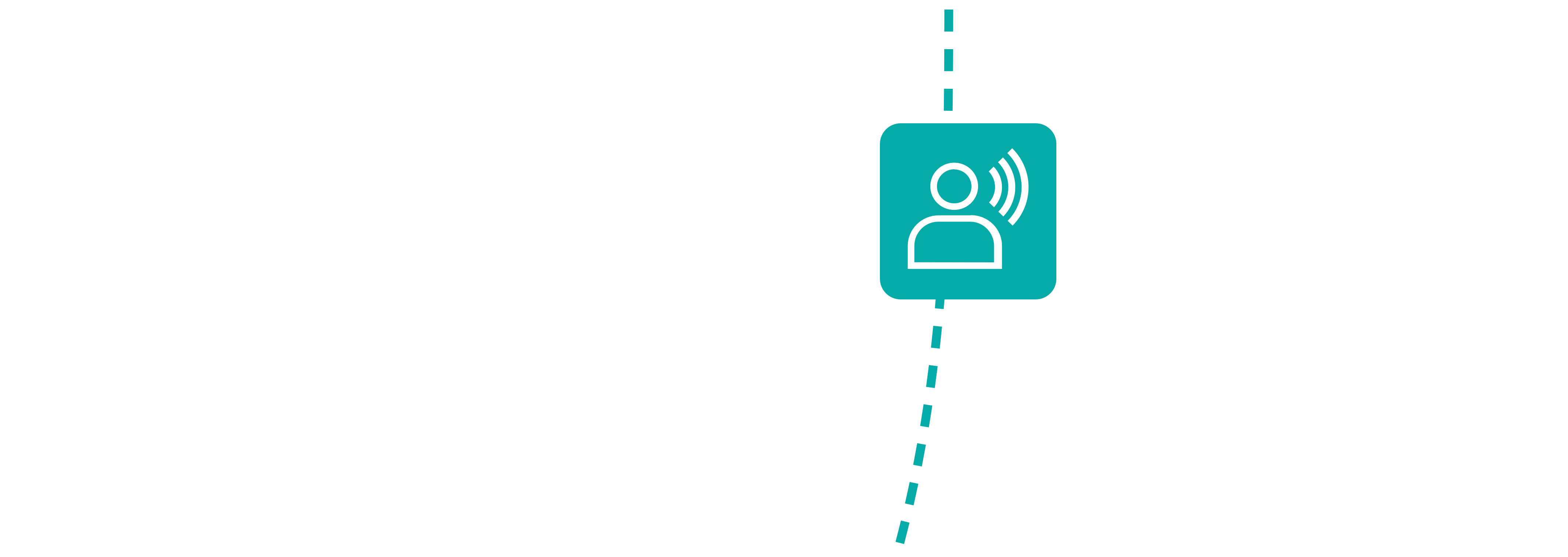 mini connected – reis – spraakbediening mini connected – reis – spraakbediening